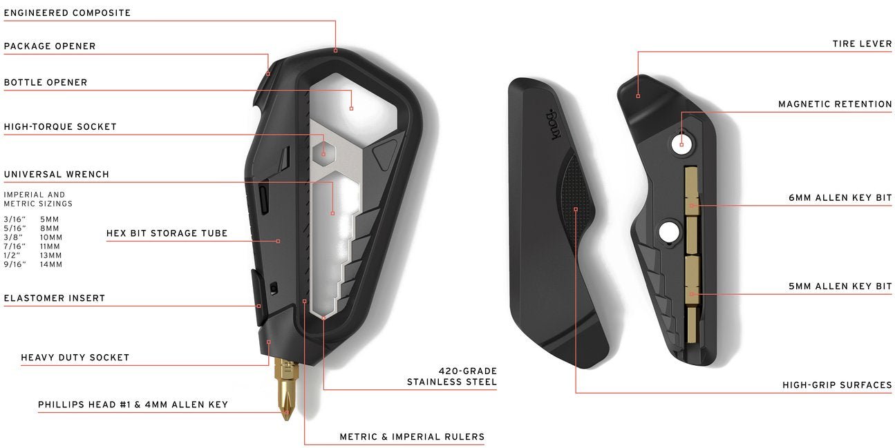 TACTICA M.100 Pocket Compact Multitool - Henry Bucks